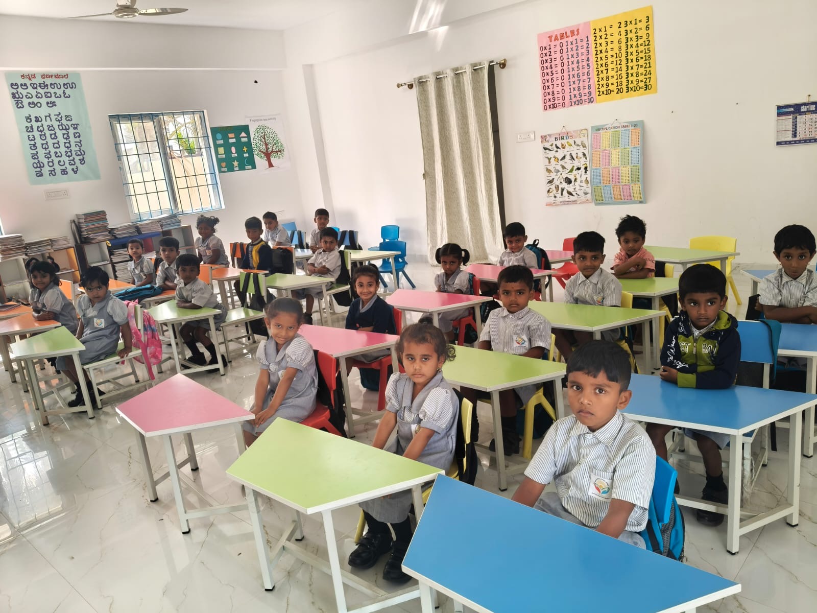 Learning Environment